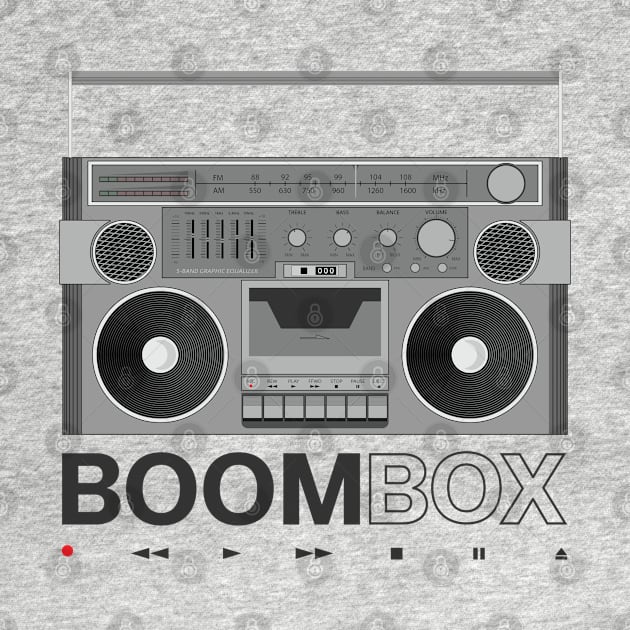 Boombox by CuriousCurios